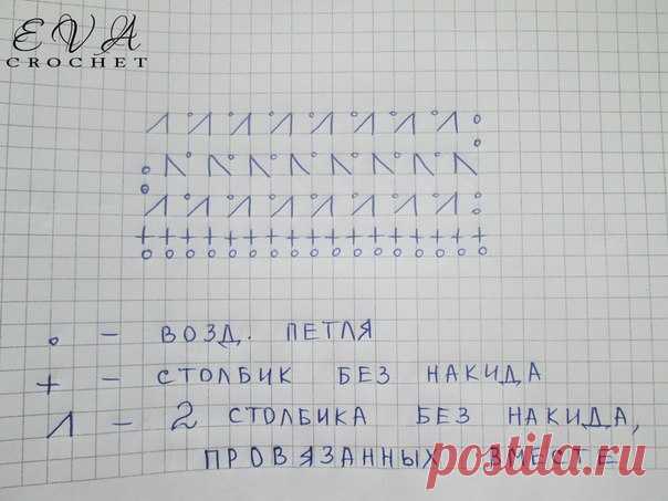 Узор крючком.