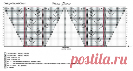Шаль Гинкго01c1.jpg (1023×552)