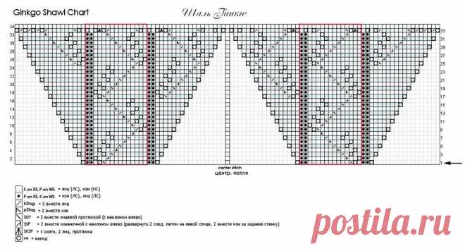 Шаль Гинкго01c1.jpg (1023×552)