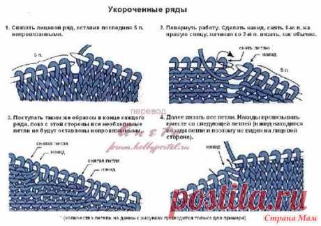 Норвежский треугольный шарф - бактус: схемы и подробности вязания