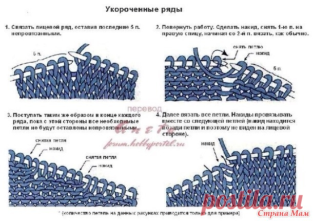 Норвежский треугольный шарф - бактус: схемы и подробности вязания