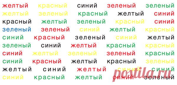 Упражнения для развития памяти и внимания | Блог издательства «Манн, Иванов и Фербер»
