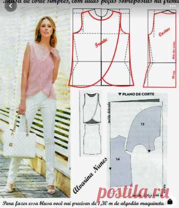 Пин на доске Top sewing pattern