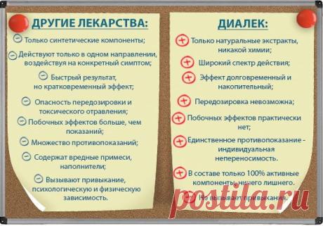 Фармацевтические войны: почему эффективное средство от диабета НЕ ПУСКАЮТ в аптеки?