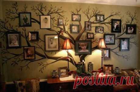 Энергетика фотографий в Вашем доме.