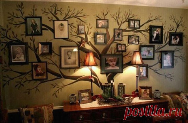 Энергетика фотографий в Вашем доме.