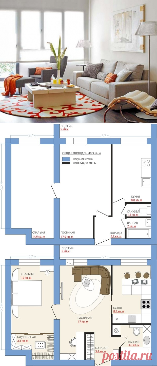 Как спланировать «двушку» с проходной комнатой