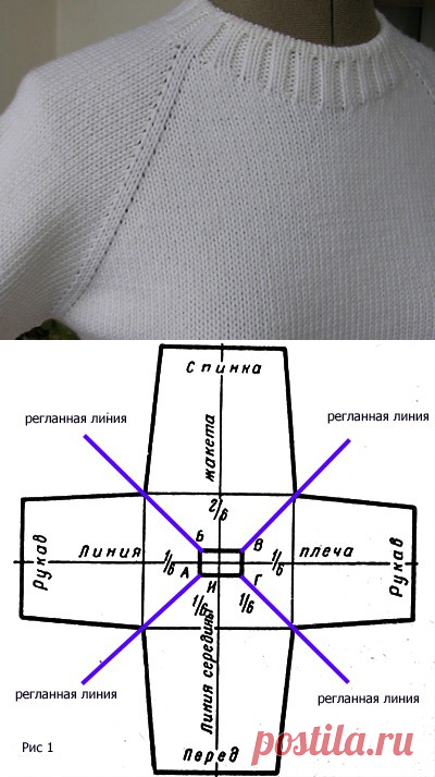 КРУГОВОЕ ВЯЗАНИЕ ОТ ВОРОТА