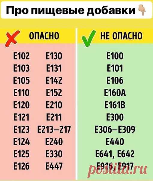 Сохраните себе, чтобы не забыть!