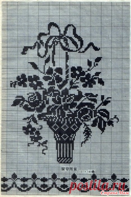 . Схемы для филейного вязания крючком (часть1) Доброго времени СтраноМамочки! Не для кого не секрет, что лето не за горами, а как известно готовить &quot;телегу&quot; надобно уже сегодня. Буквально наткнулась на схемы для филейного вязания крючком.