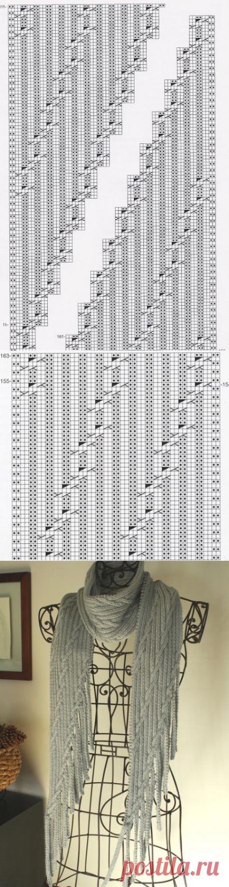 Оригинальный шарф вязаный спицами. Как связать шарф с бахромой | Все о рукоделии: схемы, мастер классы, идеи на сайте labhousehold.com