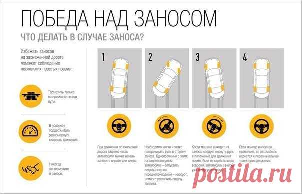 Фотографии на стене сообщества | 32 777 фотографий