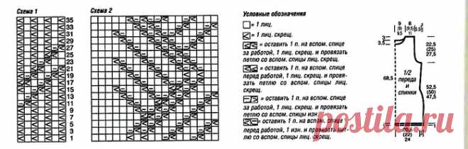 Вязаная безрукавка с вертикальными полосами. Схема вязания спицами.