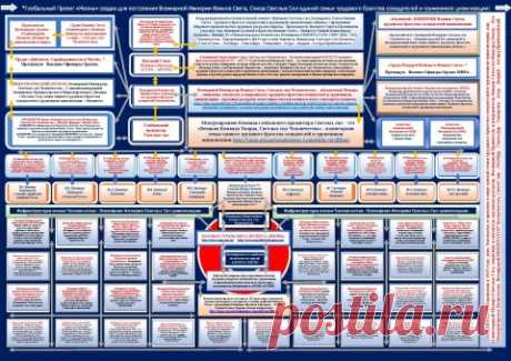 Запад потрясен и стоя аплодирует Владимиру Путину – президент сделал «ход конем», исполнив мечту десятилетия РФ