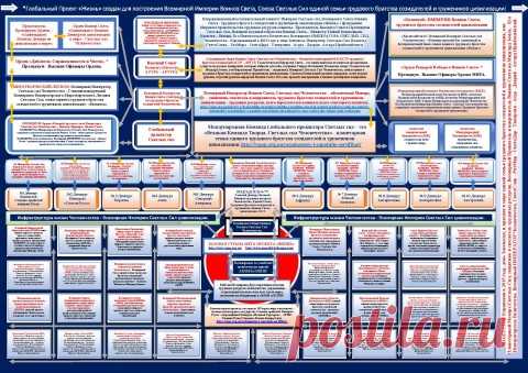 Запад потрясен и стоя аплодирует Владимиру Путину – президент сделал «ход конем», исполнив мечту десятилетия РФ