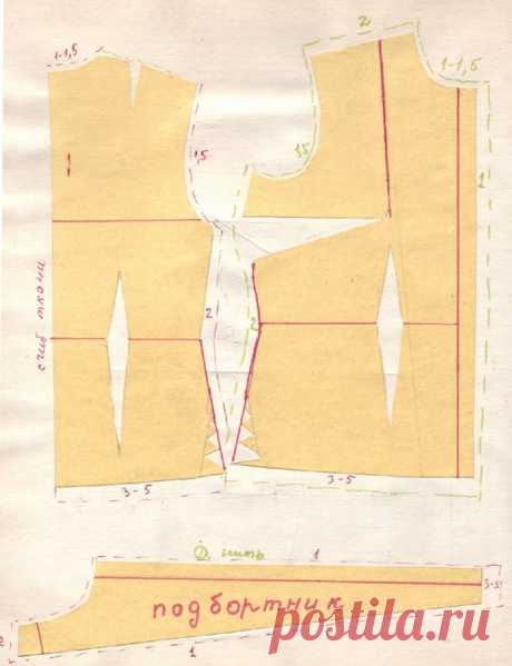 Моделирование блуз.