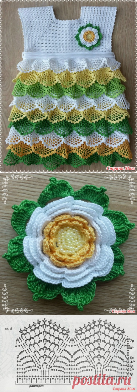 Весеннее платьице крючком по мотивам Марины Стоякиной