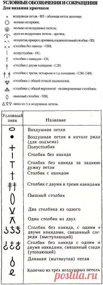 Я люблю ВЯЗАНИЕ
