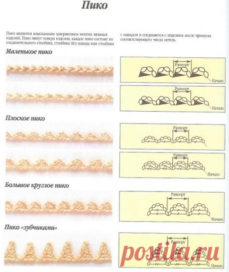 Цветочные мотивы, окантовка края изделий