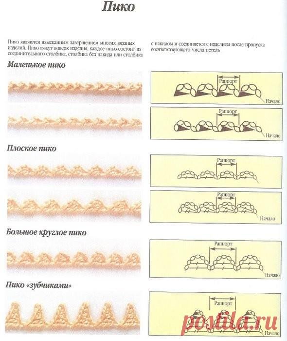 Цветочные мотивы, окантовка края изделий