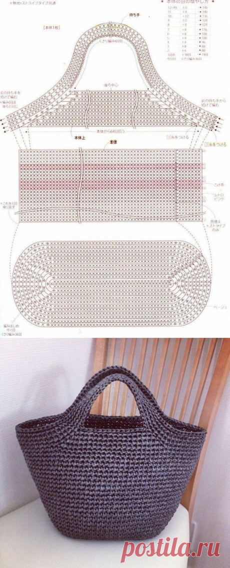 Сумка крючком со схемами вязания — DIYIdeas