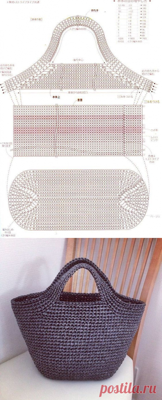 Сумка крючком со схемами вязания — DIYIdeas