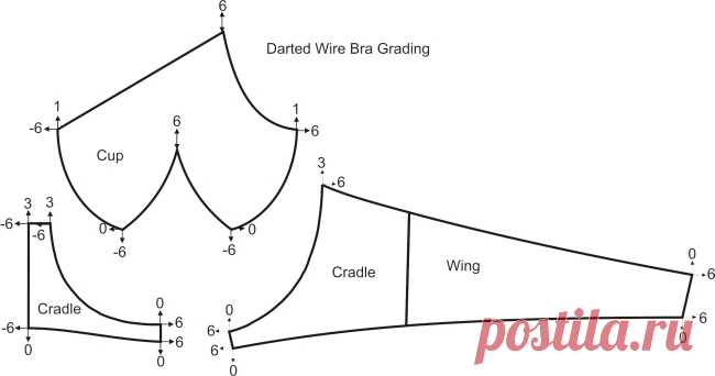 Pattern For Bra – Catalog of Patterns