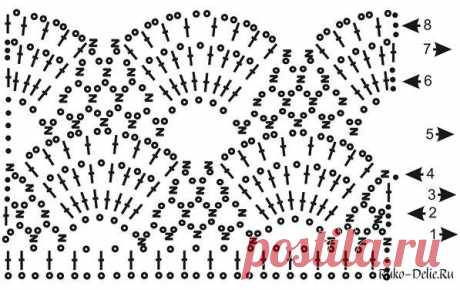 кайма вязанная крючком схемы - 52 тыс. картинок. Поиск Mail.Ru