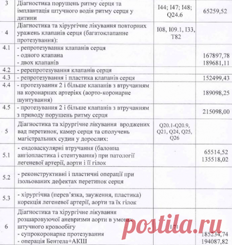 Вот что придумала Супрун для унuчтоженuя украинцев (Документ)