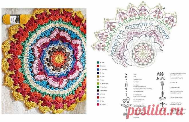 Круглые мотивы крючком