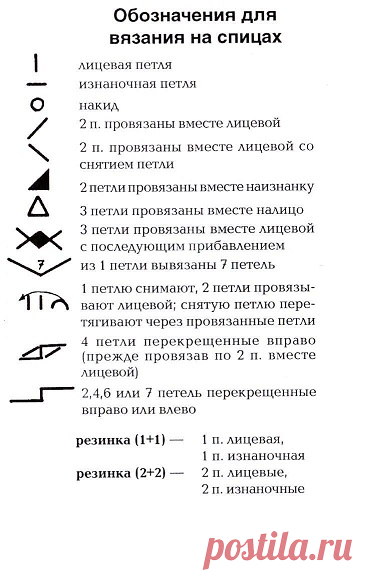3 АЖУРНЫХ ДЖЕМПЕРА СПИЦАМИ СХЕМА+ ОПИСАНИЕ! | Копилка узоров (Вязание спицами) | Яндекс Дзен