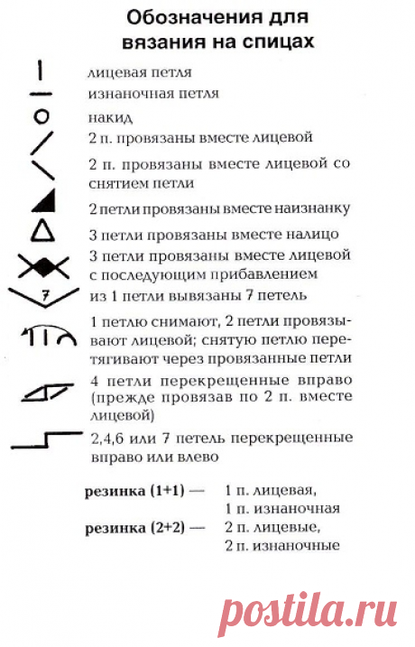 3 АЖУРНЫХ ДЖЕМПЕРА СПИЦАМИ СХЕМА+ ОПИСАНИЕ! | Копилка узоров (Вязание спицами) | Яндекс Дзен