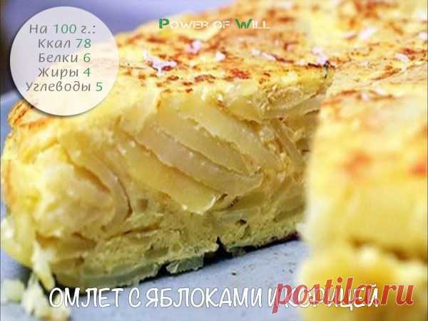 Здоровое питание | Power of will