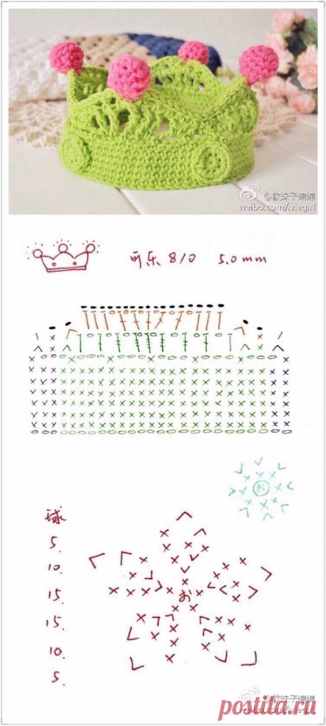 皇冠－堆糖，美好生活研究所