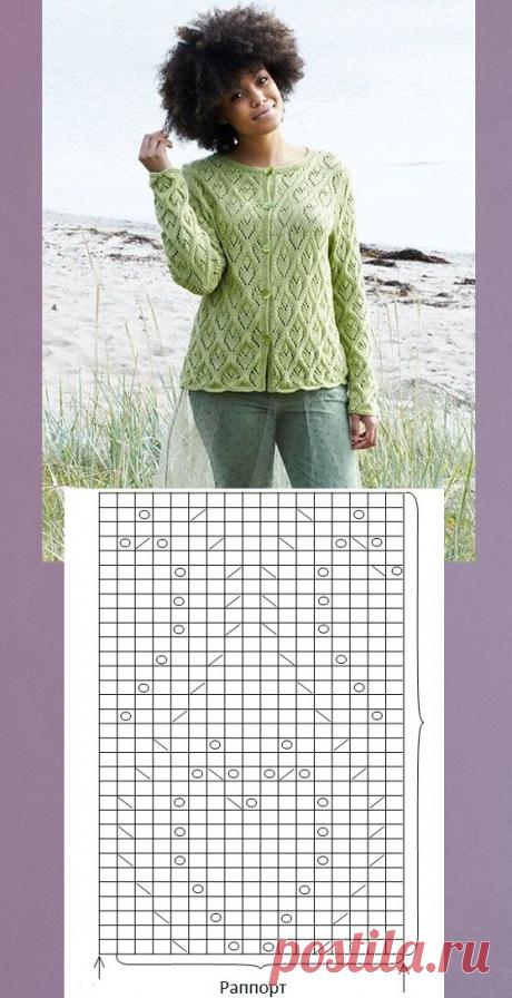 Летние узоры от шведских дизайнеров с описанием | Хобби и развлечения | Яндекс Дзен