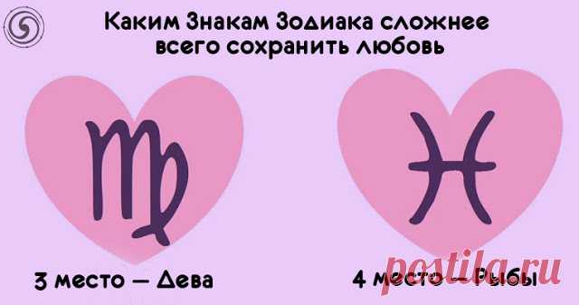 Каким Знакам Зодиака сложнее всего сохранить любовь 

Астрология любви — наука тонкая, а все потому, что основа она на чувствах, которые по-разному бурлят внутри каждого Знака Зодиака. Некоторым из них не помешало бы больше практики в обольщении, потом…