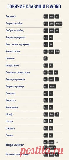 (21) Pinterest