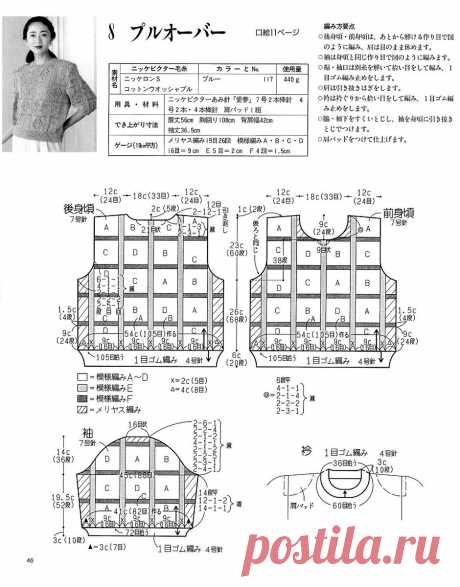 Листаем японские журналы по вязанию. | Asha. Вязание, дизайн и романтика в фотографиях.🌶 | Дзен