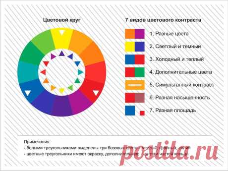 Да пребудет с нами Светосила!