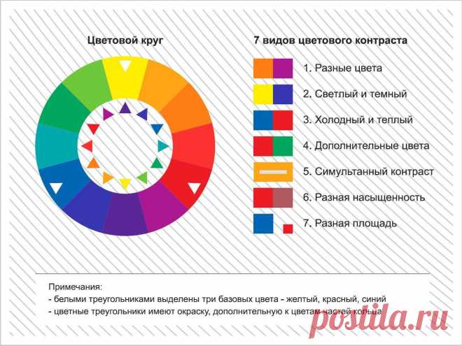 Да пребудет с нами Светосила!