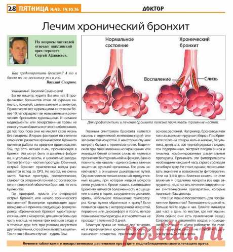 Лечим хронический бронхит