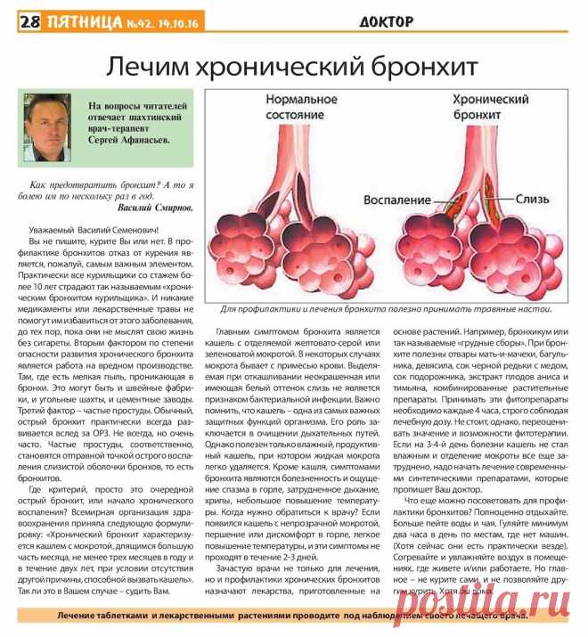 Лечим хронический бронхит