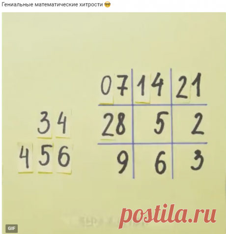 Гениальные математические хитрости 🤓