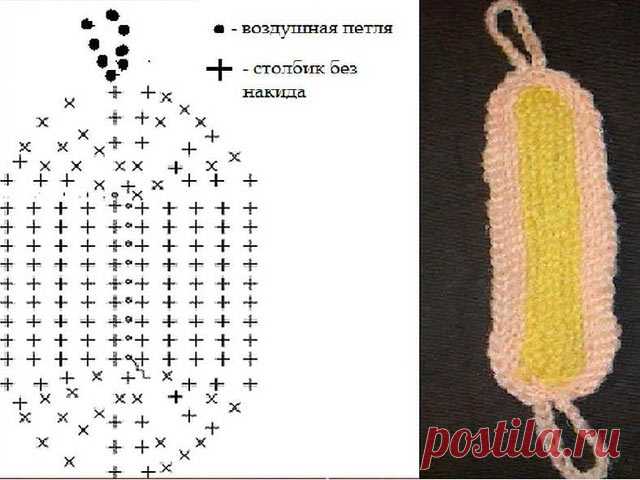 Как вязать мочалку для бани своими руками: простые и доступные способы