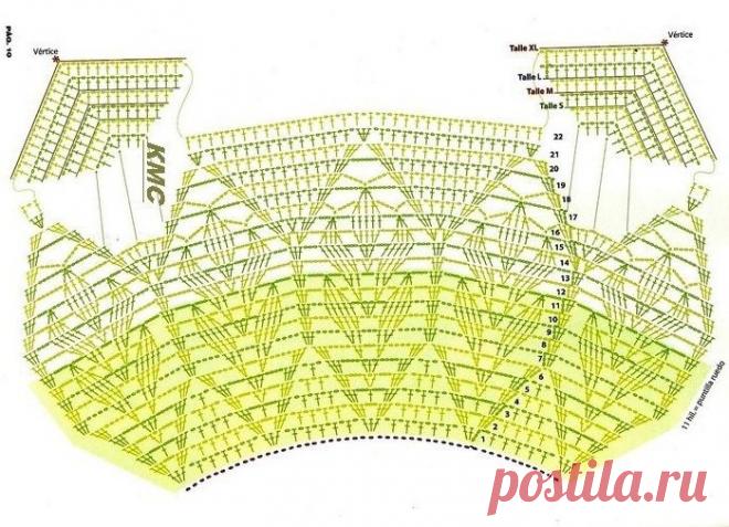 Модели для женщин - платья - крючком | Записи в рубрике Модели для женщин - платья - крючком | Дневник margoshaz
