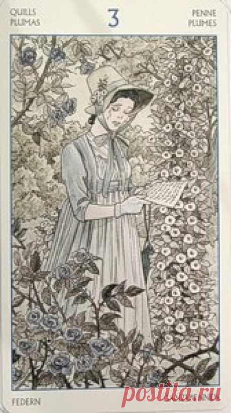 Яндекс.Фотки