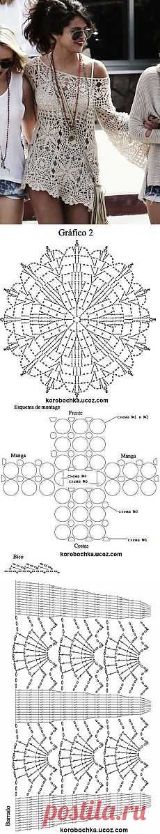 Входящие — likuna-2525@rambler.ru — Рамблер/почта