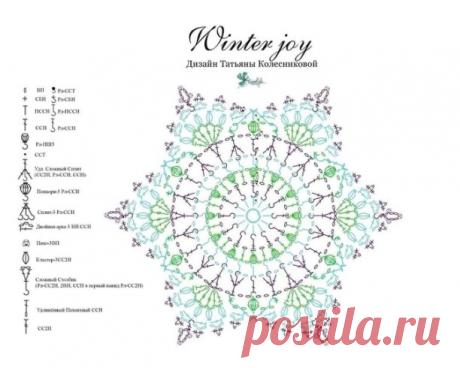 Снежинки крючком