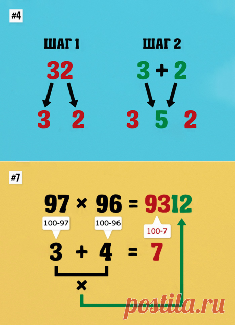 10 простых математических трюков