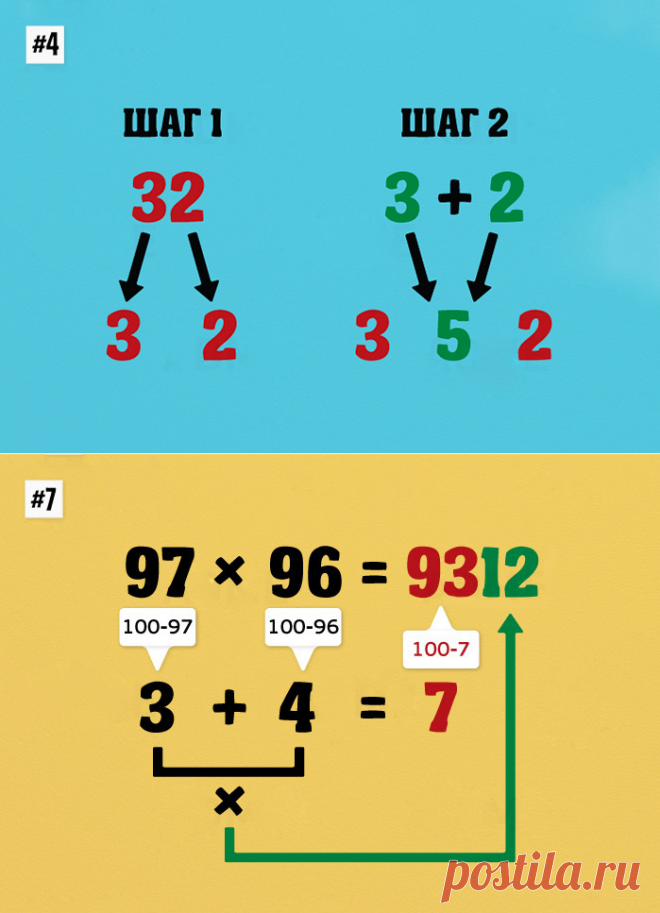 10 простых математических трюков